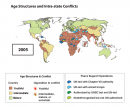 Youth Bulge and Societal Conflicts: Have Peacekeepers Made a Difference?