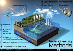 geoengineering
