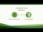 Connecting the Dots Between Security and Land Rights in India